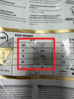 غذای خشک سگ رویال کنین مدل شیتزو ادلت 7.5 کیلوگرم (مخدوش) - Image 2